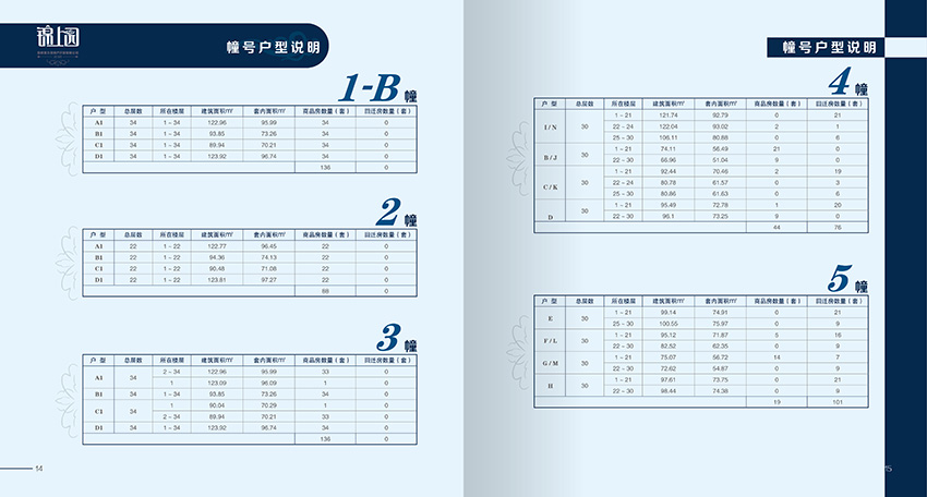 奎門為重久地產(chǎn)錦上園項(xiàng)目提供項(xiàng)目LOGO設(shè)計及樓書策劃設(shè)計制作服務(wù)