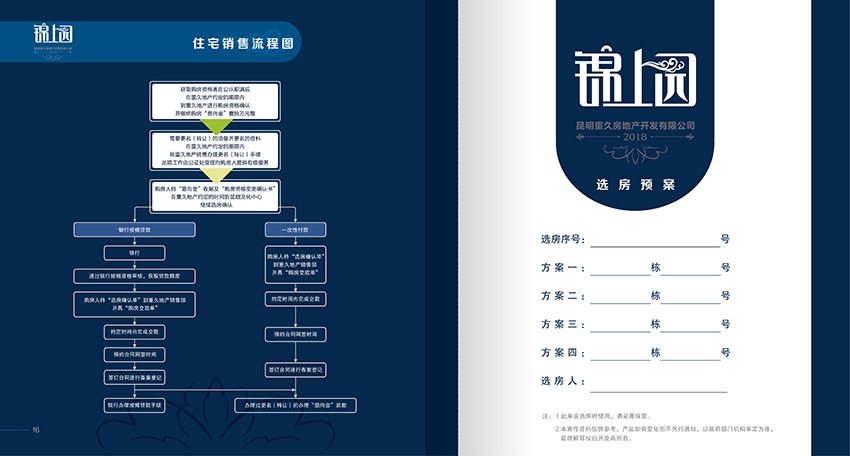 奎門為重久地產(chǎn)錦上園項(xiàng)目提供項(xiàng)目LOGO設(shè)計及樓書策劃設(shè)計制作服務(wù)